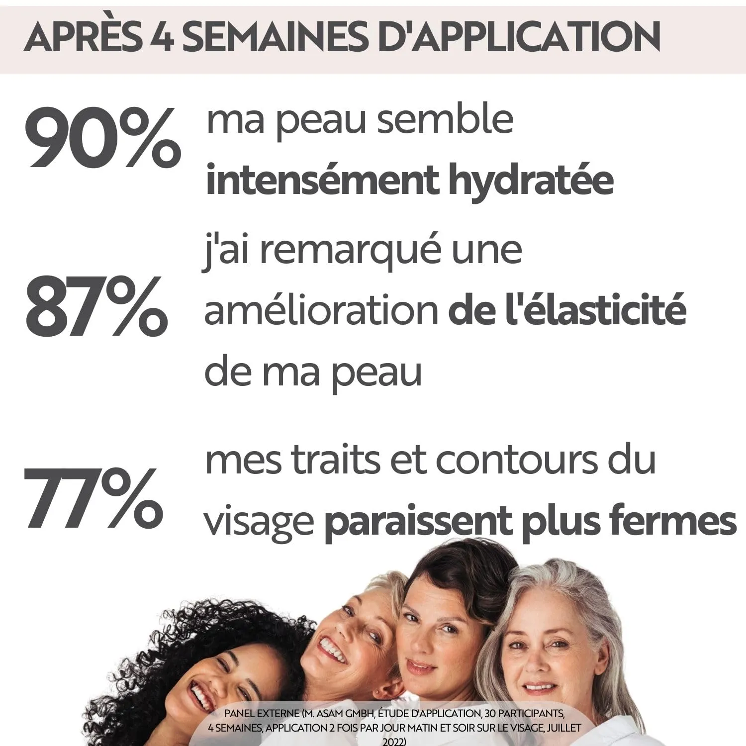 M. Asam Retinol Intense Crème Jour et Nuit 100 ml rides