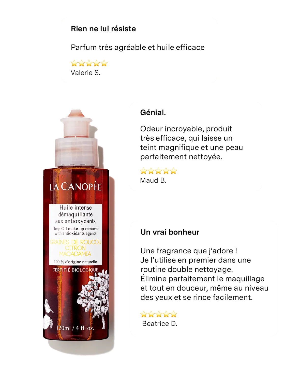 La Canopée Pochette Découverte double nettoyage coffret purifiant