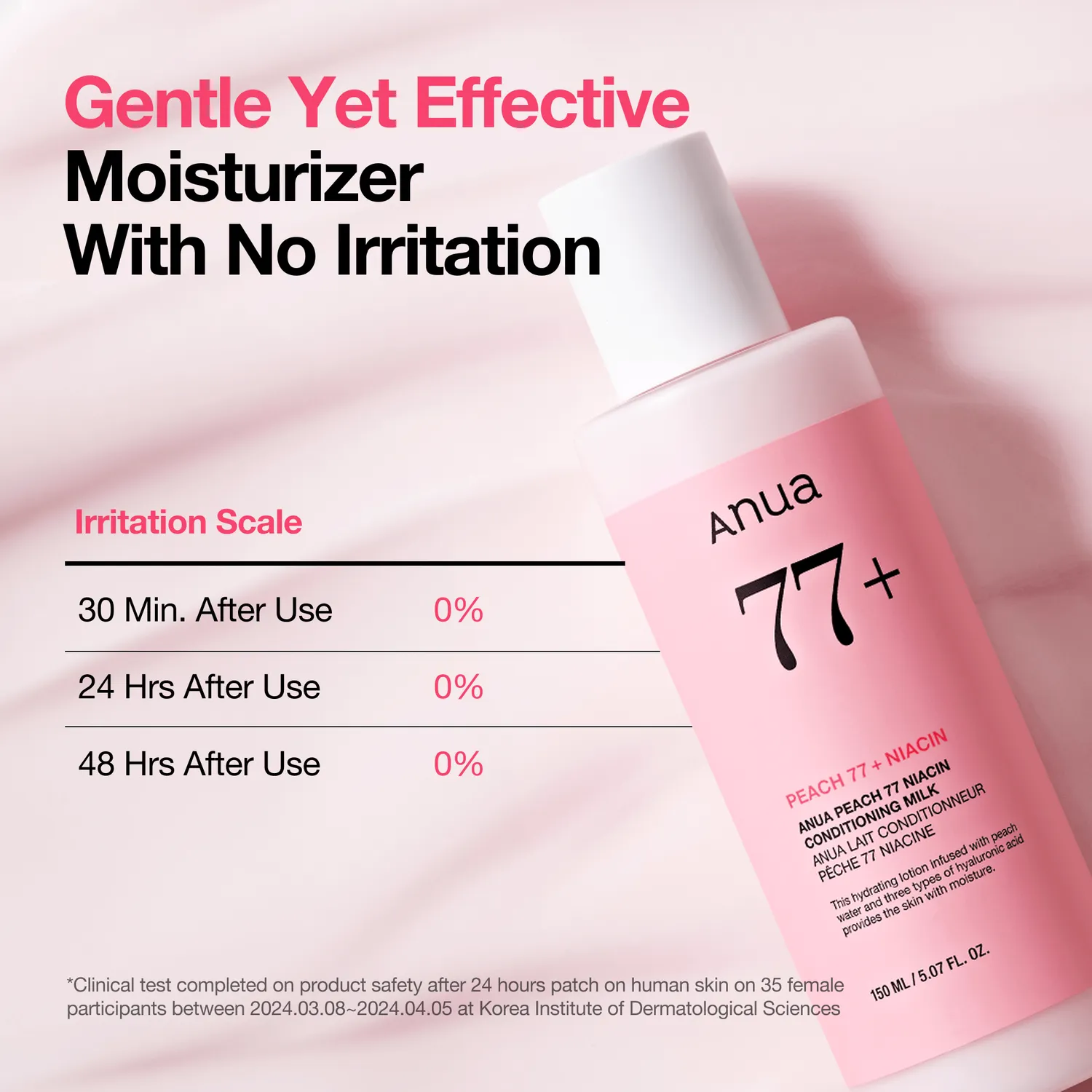 ANUA Peach 77 lait hydratant niacinamide éclat
