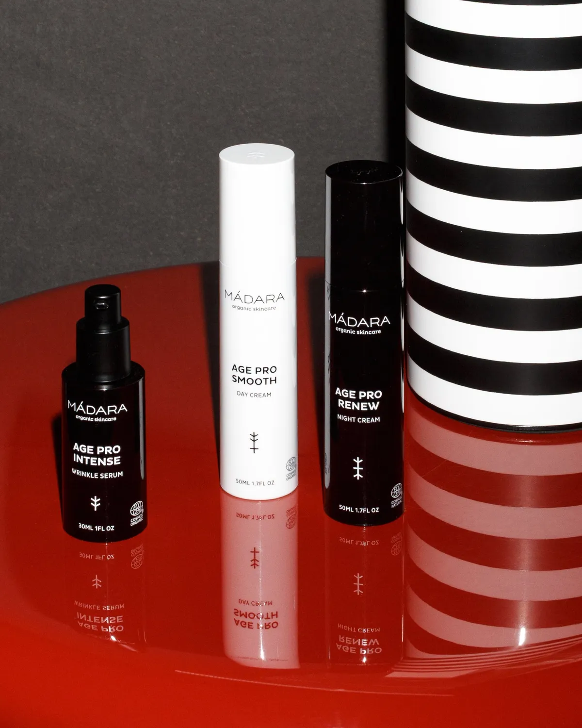 Mádara Age Pro coffret peau mature jour nuit sérum rides