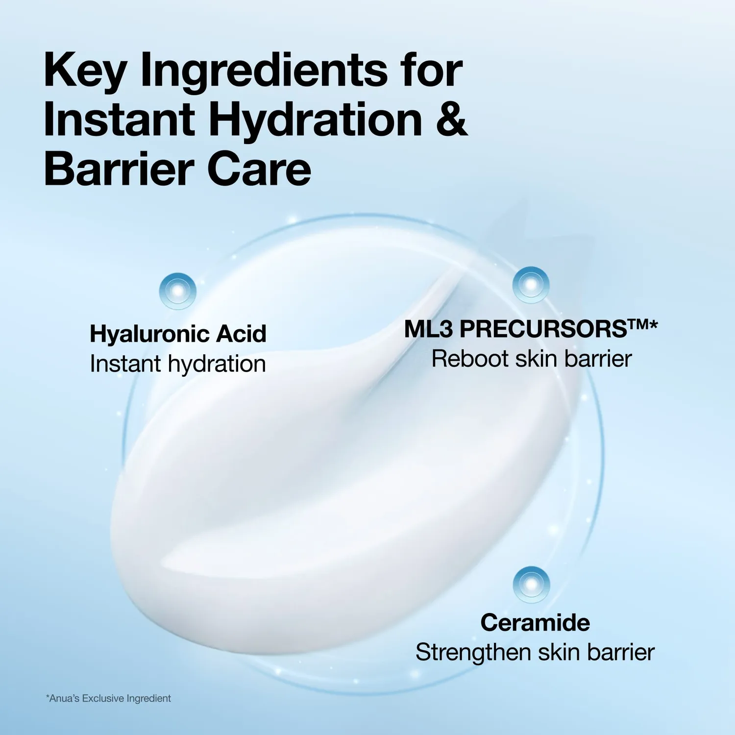 ANUA Barrier Reboot Water Gel Cream crème gel anti-rougeurs