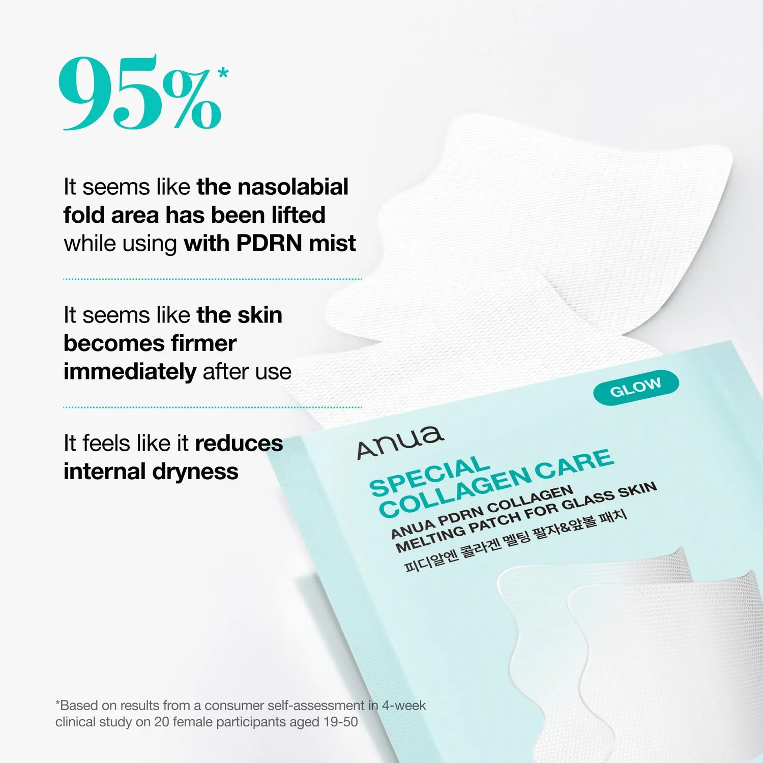 Anua PDRN Collagen patchs fondants 4 pièces fermeté
