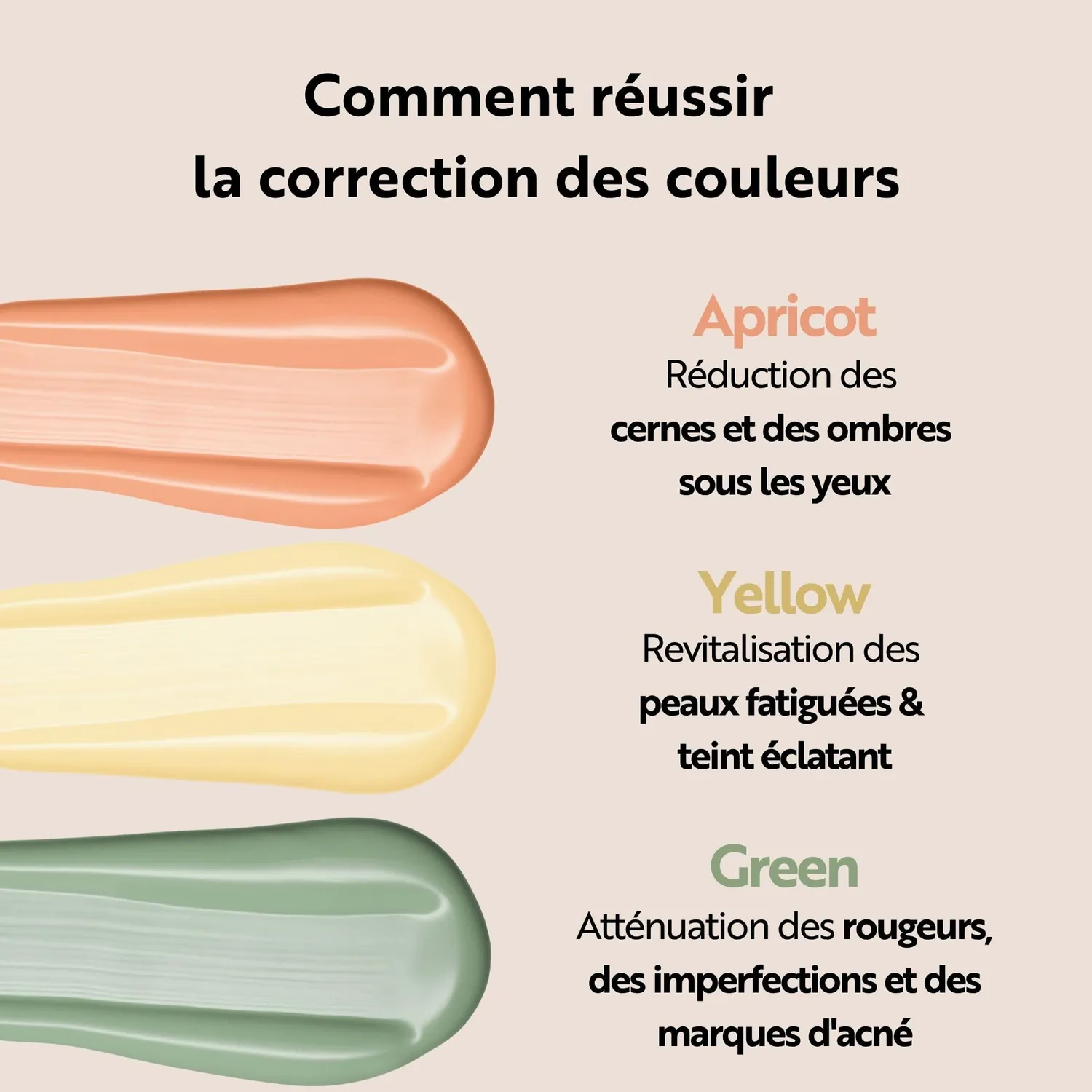 M. Asam Magic Finish Gel Green base verte 10 ml anti-rougeurs