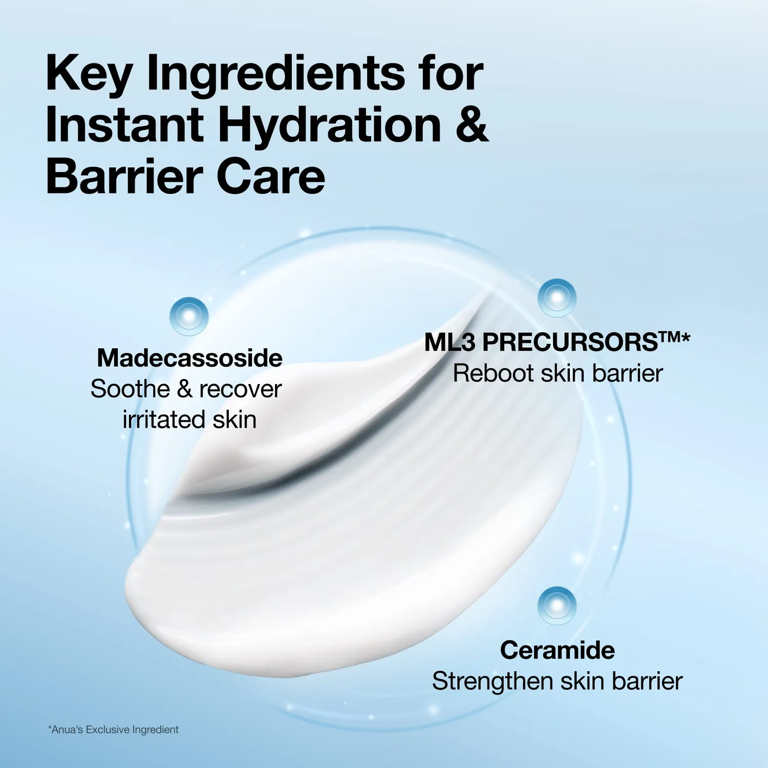 Anua Barrier Reboot crème intensive hydratation sans parfum