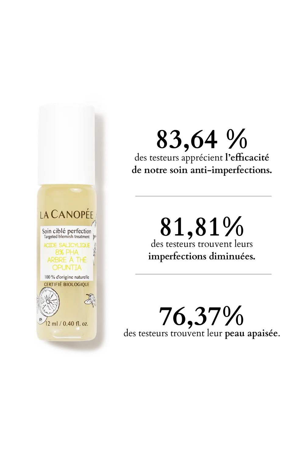La Canopée Soin Ciblé Perfection soin anti-imperfections purifiant
