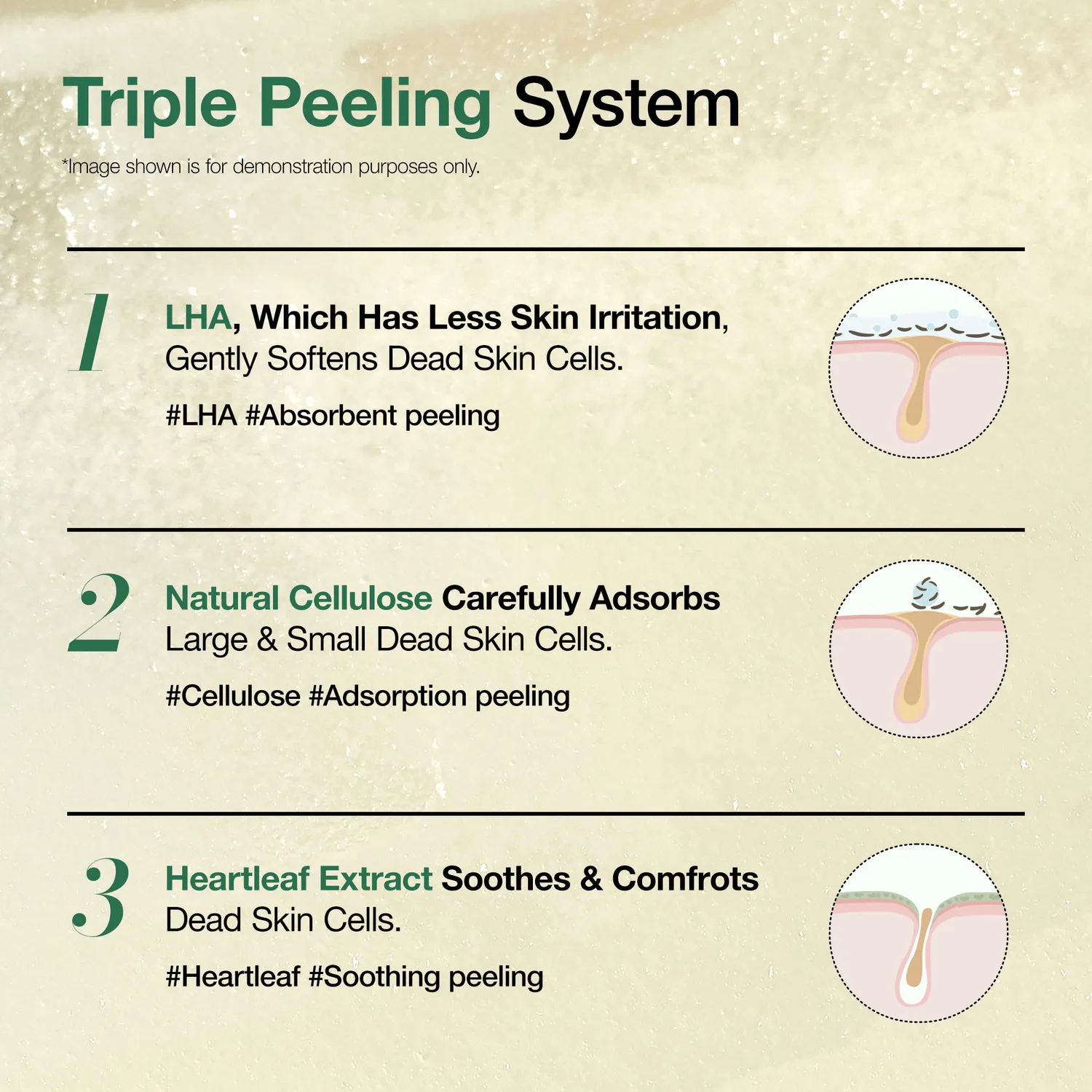ANUA Heartleaf LHA Moisture Peeling Gel exfoliant points noirs