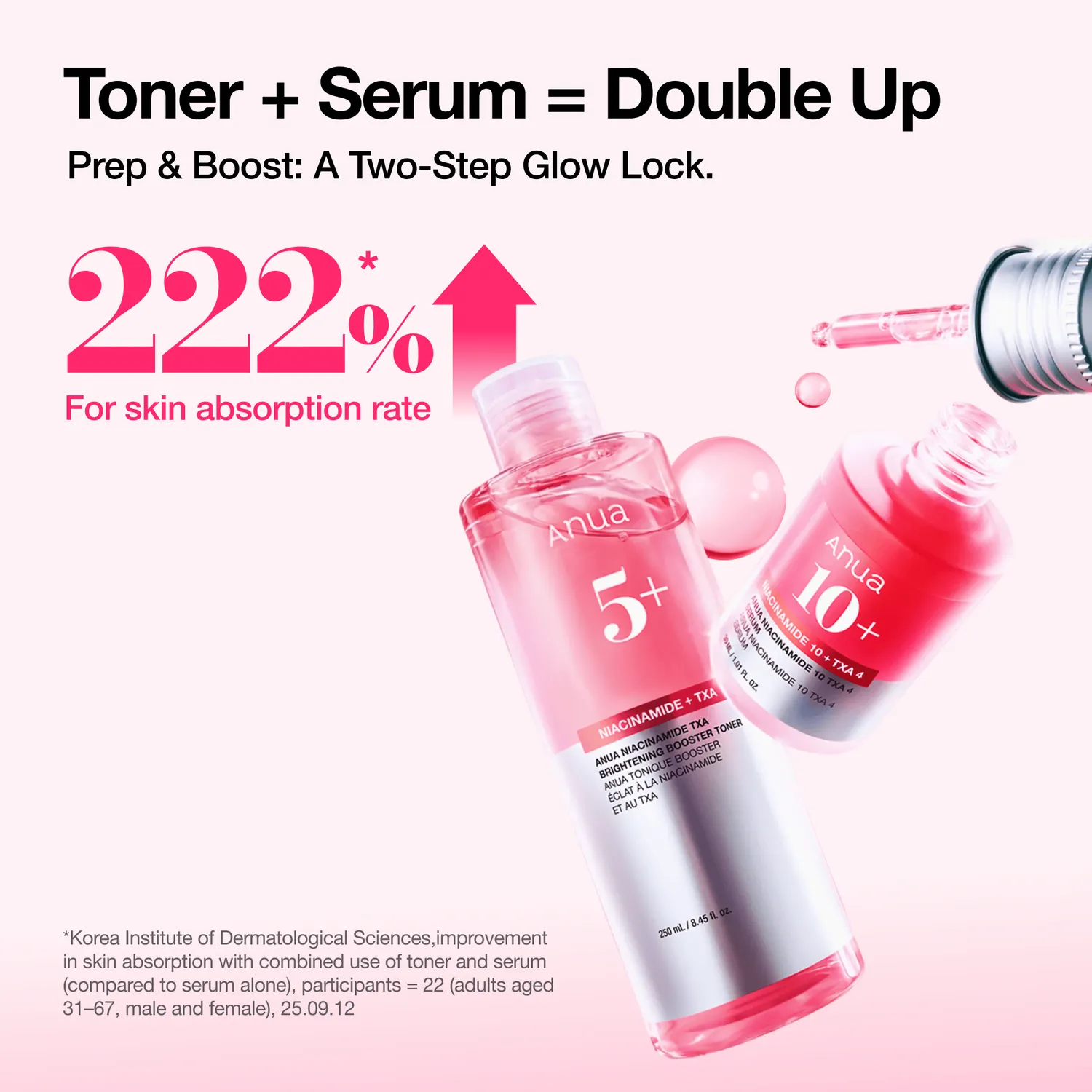 Anua Niacinamide Tranexamic Acid Brightening Booster toner éclat