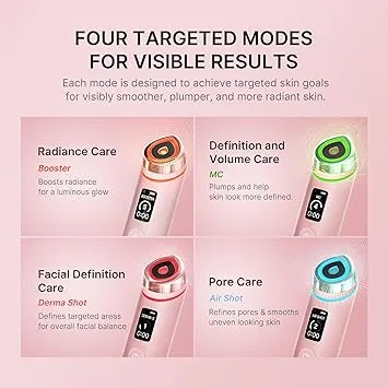 Medicube AGE-R Booster Pro appareil visage anti-âge