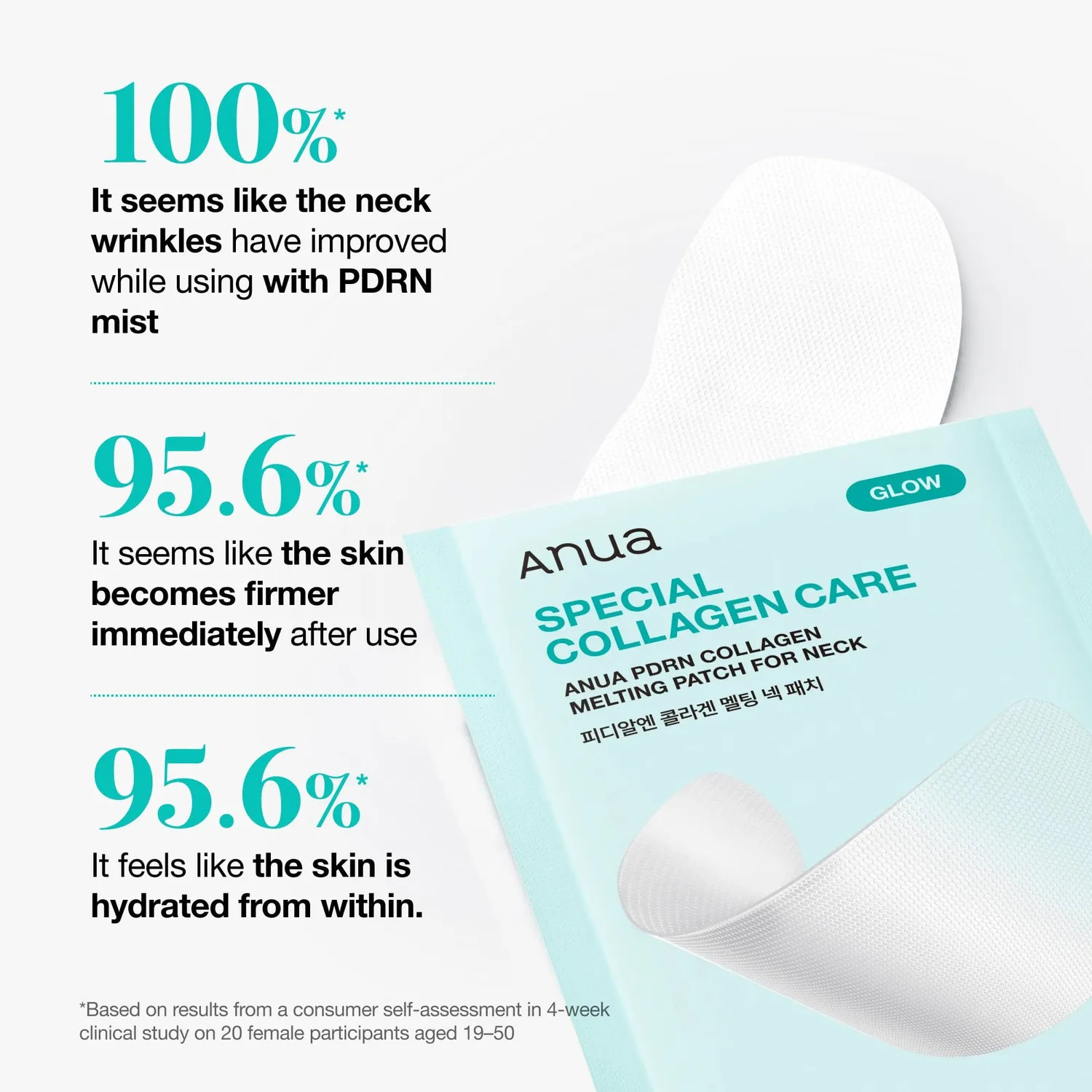 ANUA PDRN Collagen patch cou 4 pièces