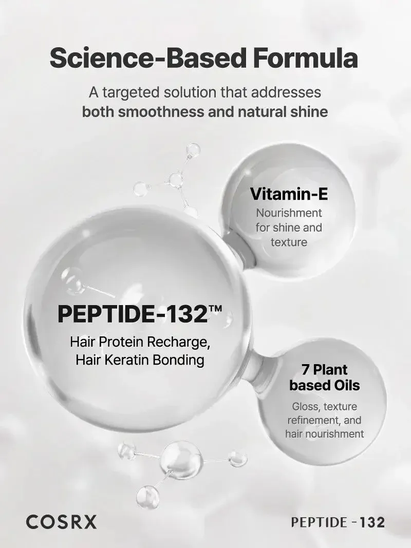 COSRX Peptide 132 sérum huile cheveux peptide agrumes