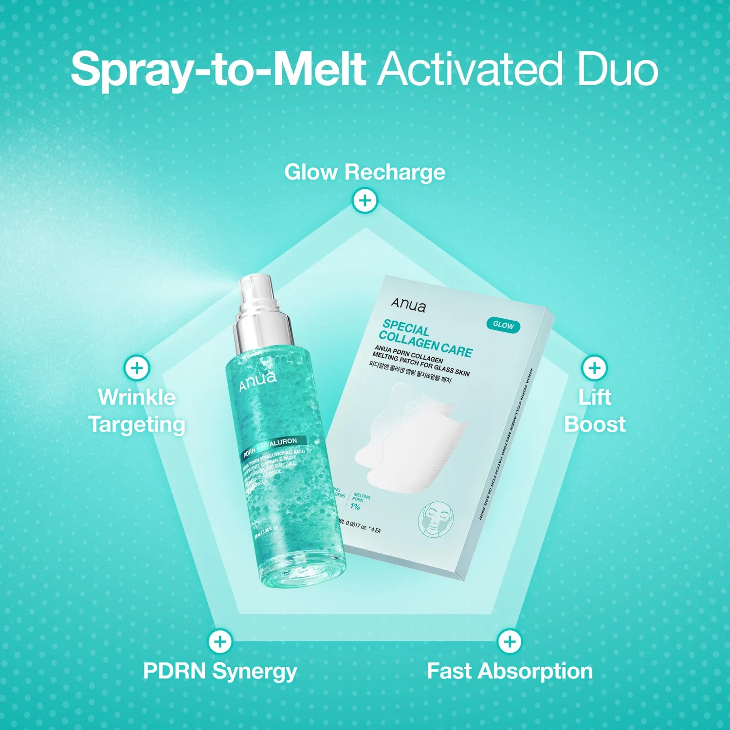 Anua PDRN Collagen patchs fondants 4 pièces fermeté