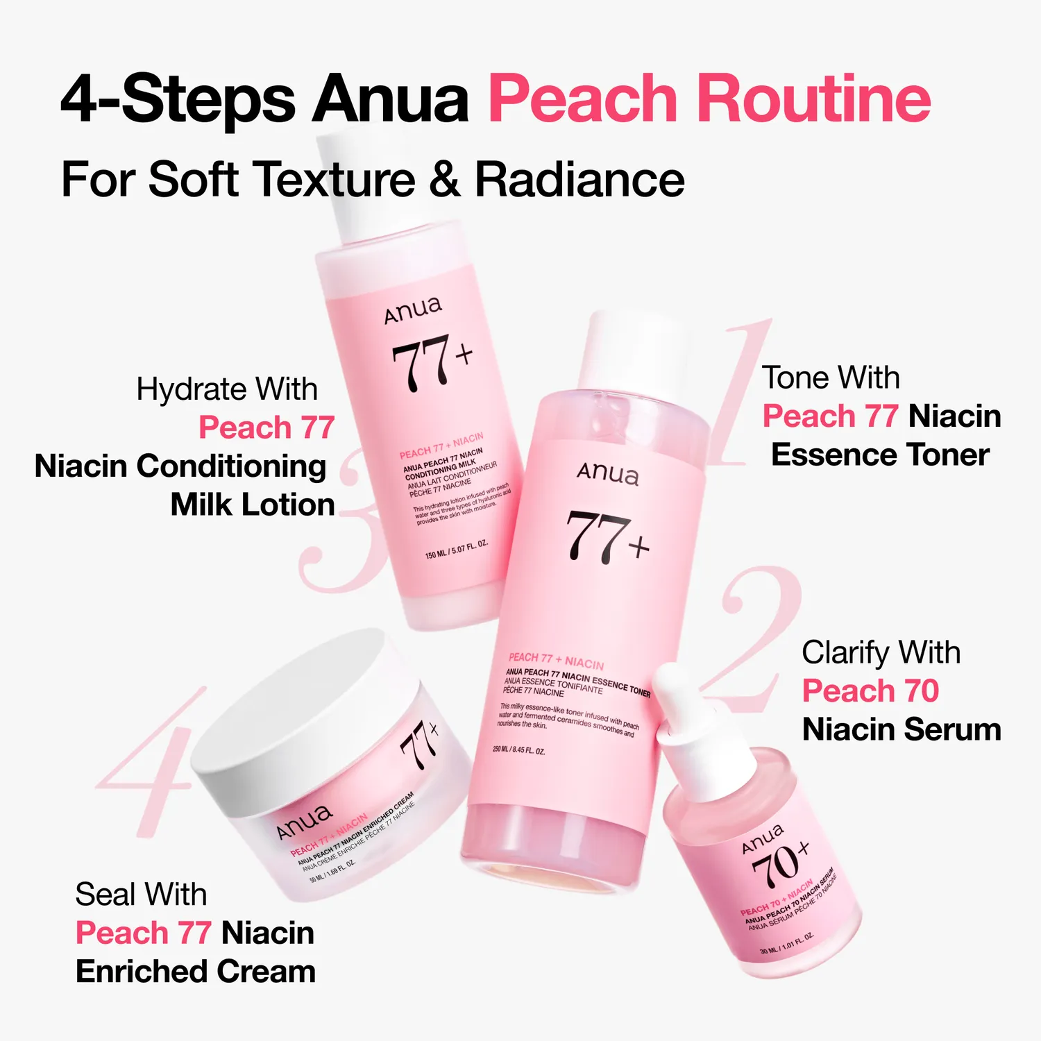 ANUA Peach 77 lait hydratant niacinamide éclat