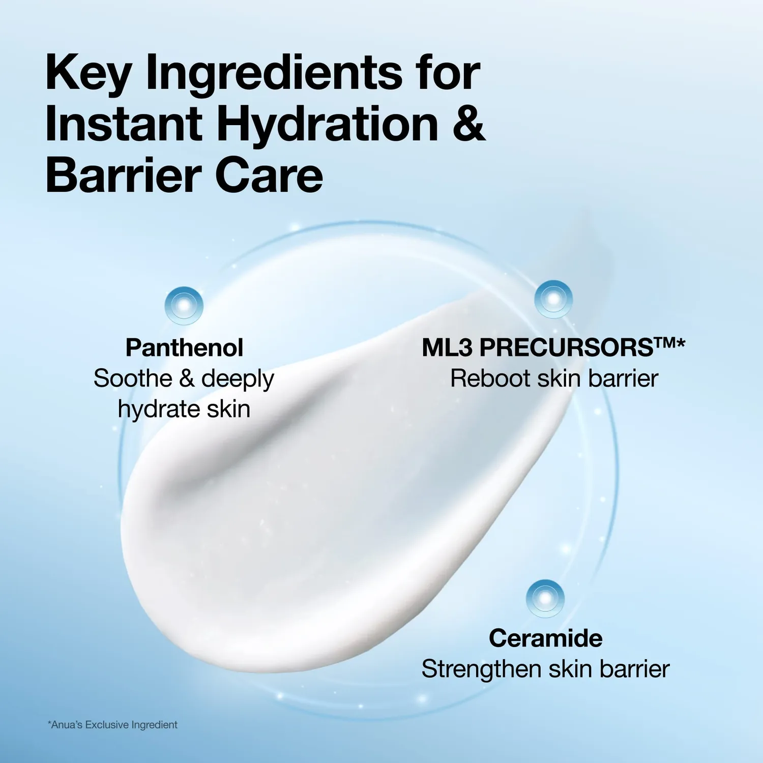 ANUA Barrier Reboot crème hydratante barrière rougeurs