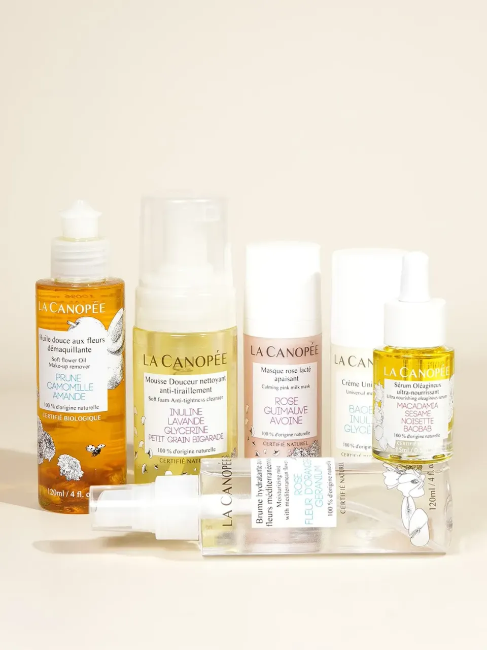La Canopée Routine Peau Sensible coffret apaisant
