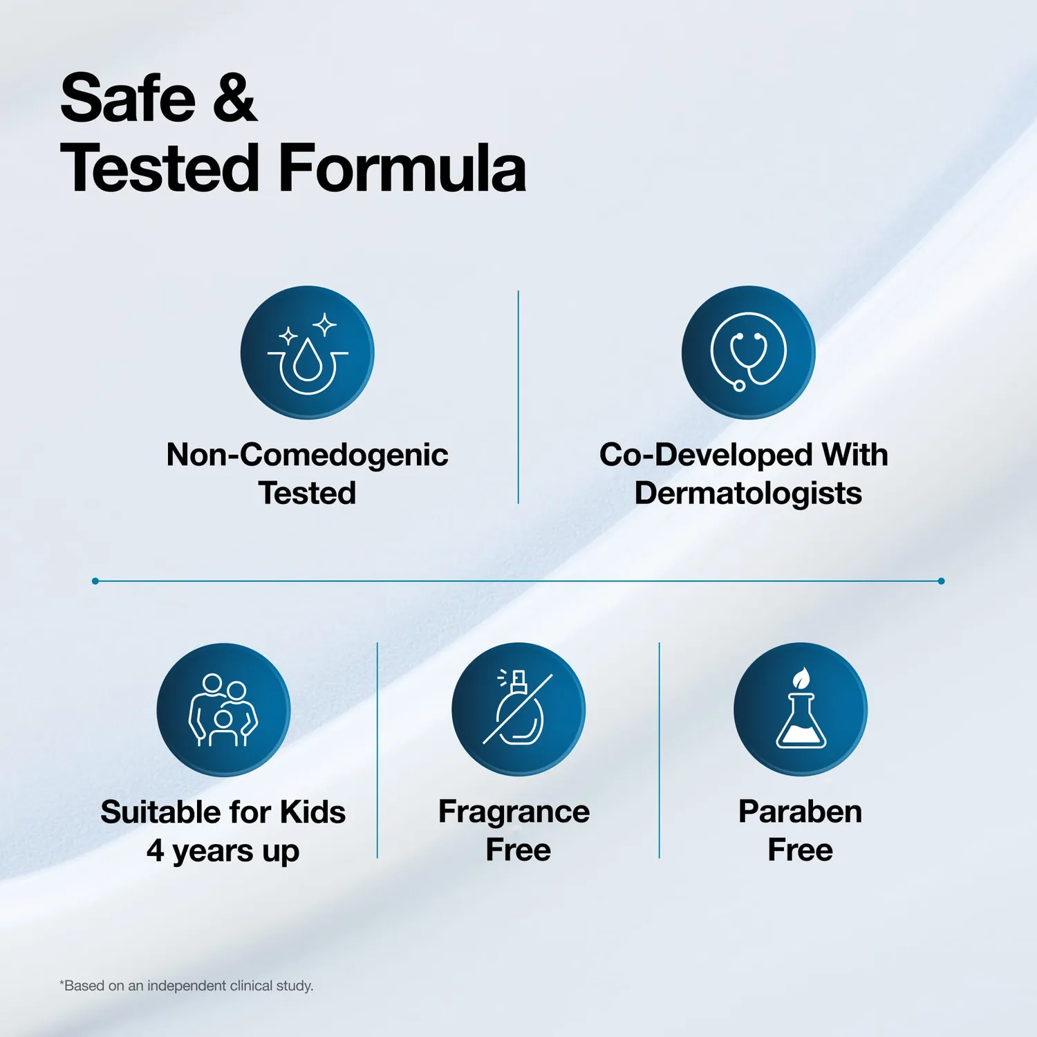 ANUA Barrier Reboot Water Gel Cream crème gel anti-rougeurs