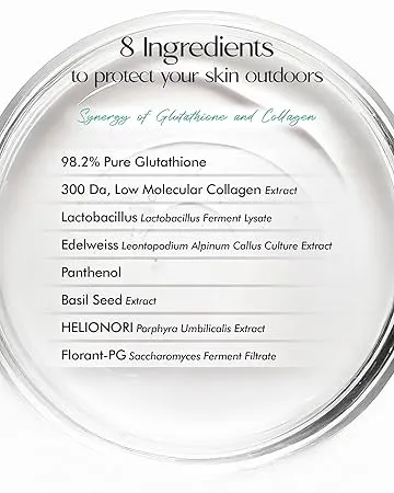 From The Skin Glutathione Collagen gel solaire 20 ml UPF50+